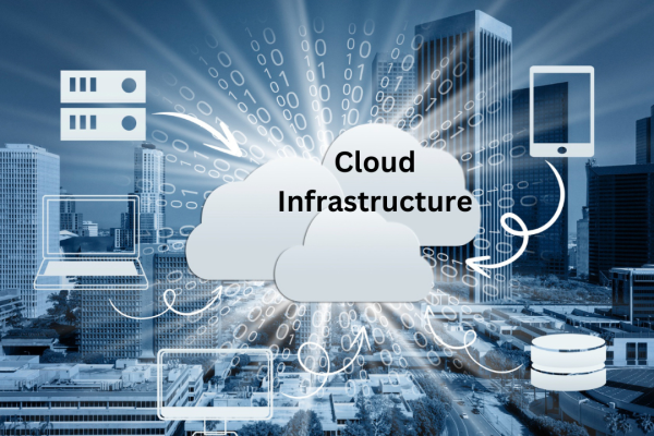 Cloud Infrastructure: Why It’s Essential for Scalability and Growth