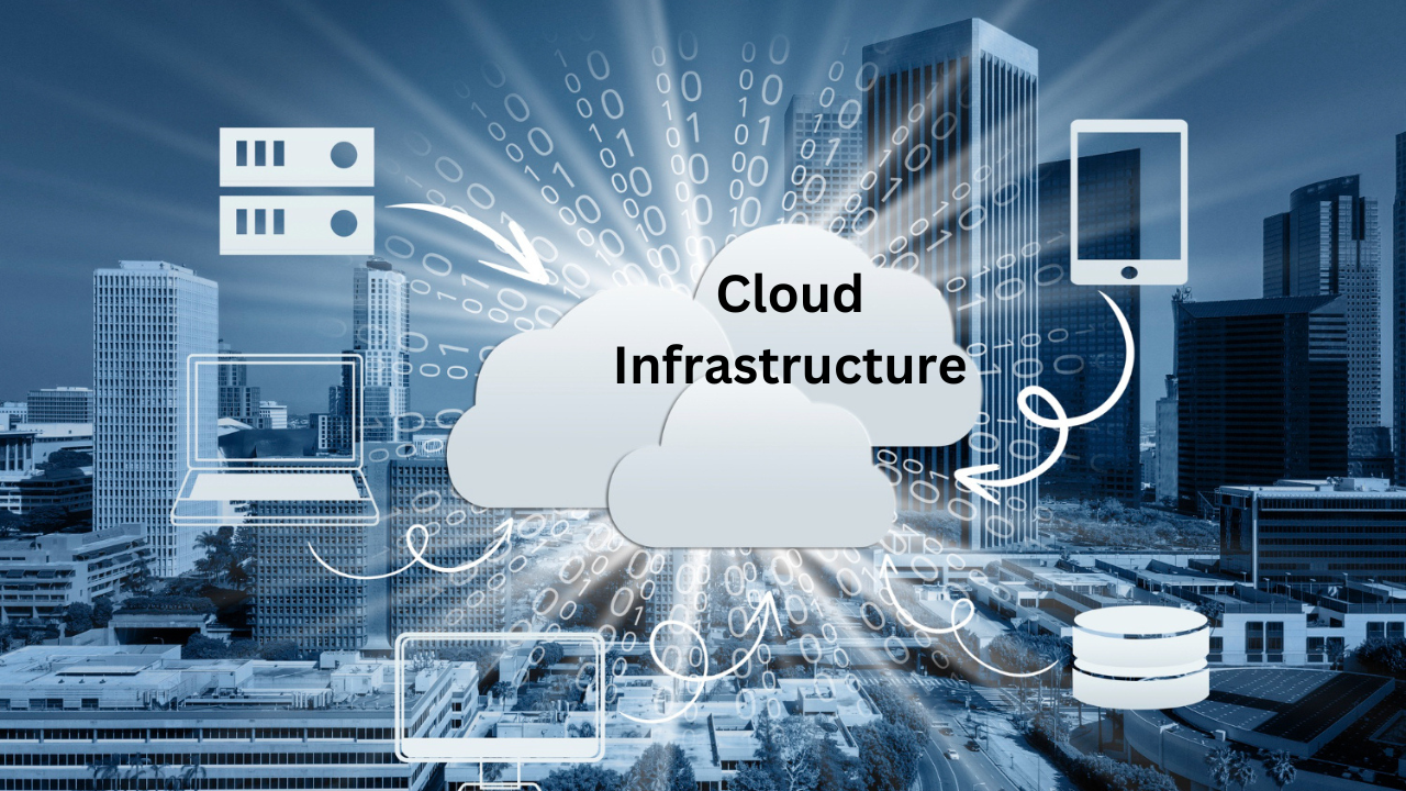 Cloud Infrastructure: Why It’s Essential for Scalability and Growth